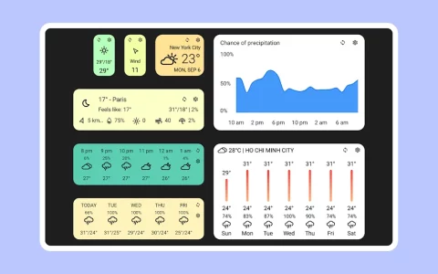 Today Weather - скриншот 2