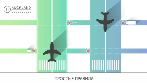 Traffix: симулятор трафика - скриншот 3