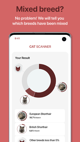 Скриншот приложения Cat Scanner: Породы кошек — скриншот 2