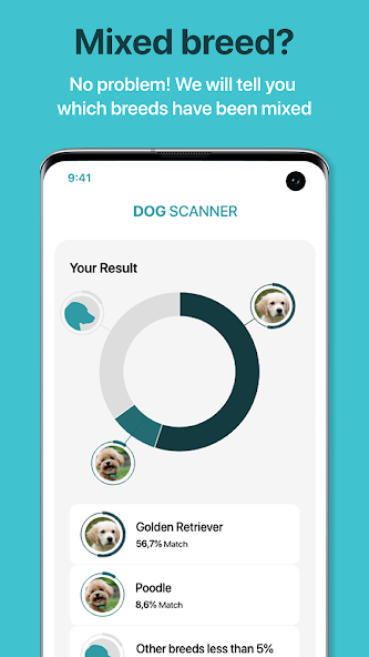 Скриншот приложения Dog Scanner: Породы собак — скриншот 2