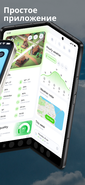 Скриншот приложения Overdrop - Weather & Widgets — скриншот 2
