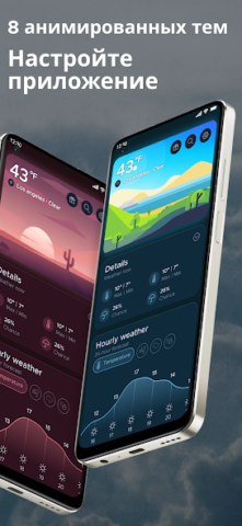 Overdrop — Weather & Widgets - скриншот 5