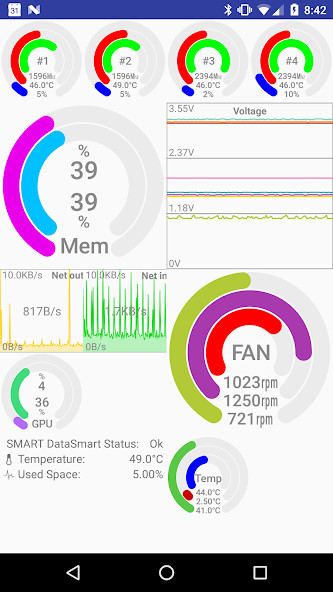 Скриншот приложения Remote System Monitor — скриншот 2
